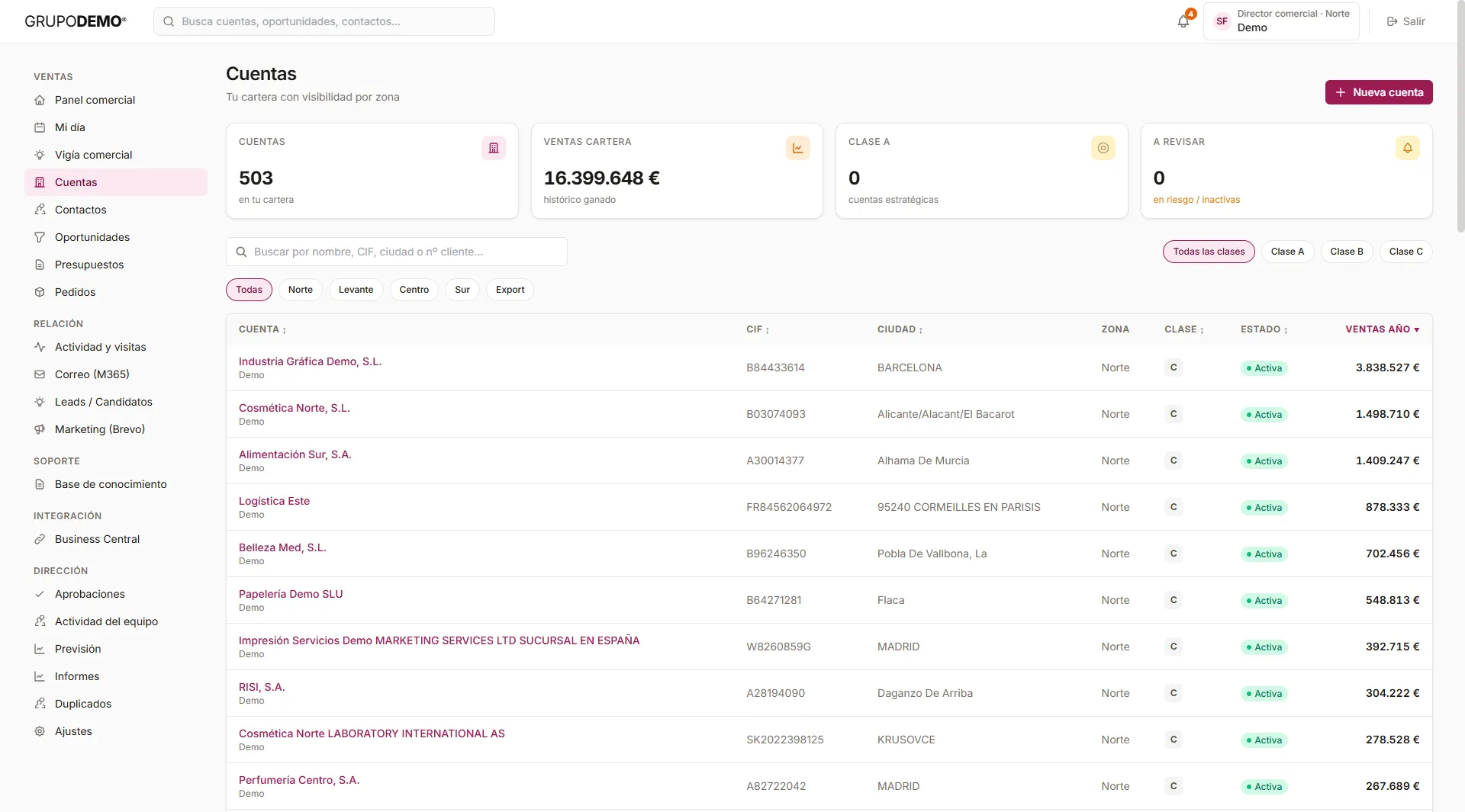 CRMIA — Business Central en vivo