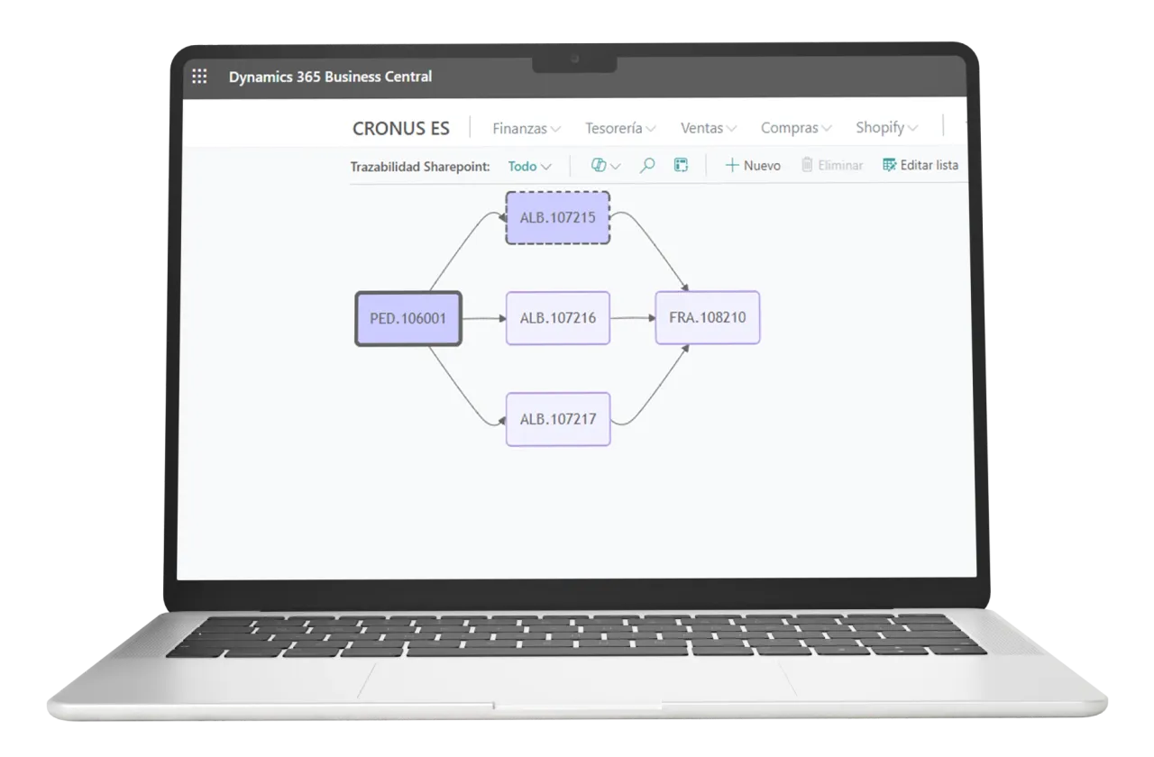 ArchivIA — Metadatos en SharePoint