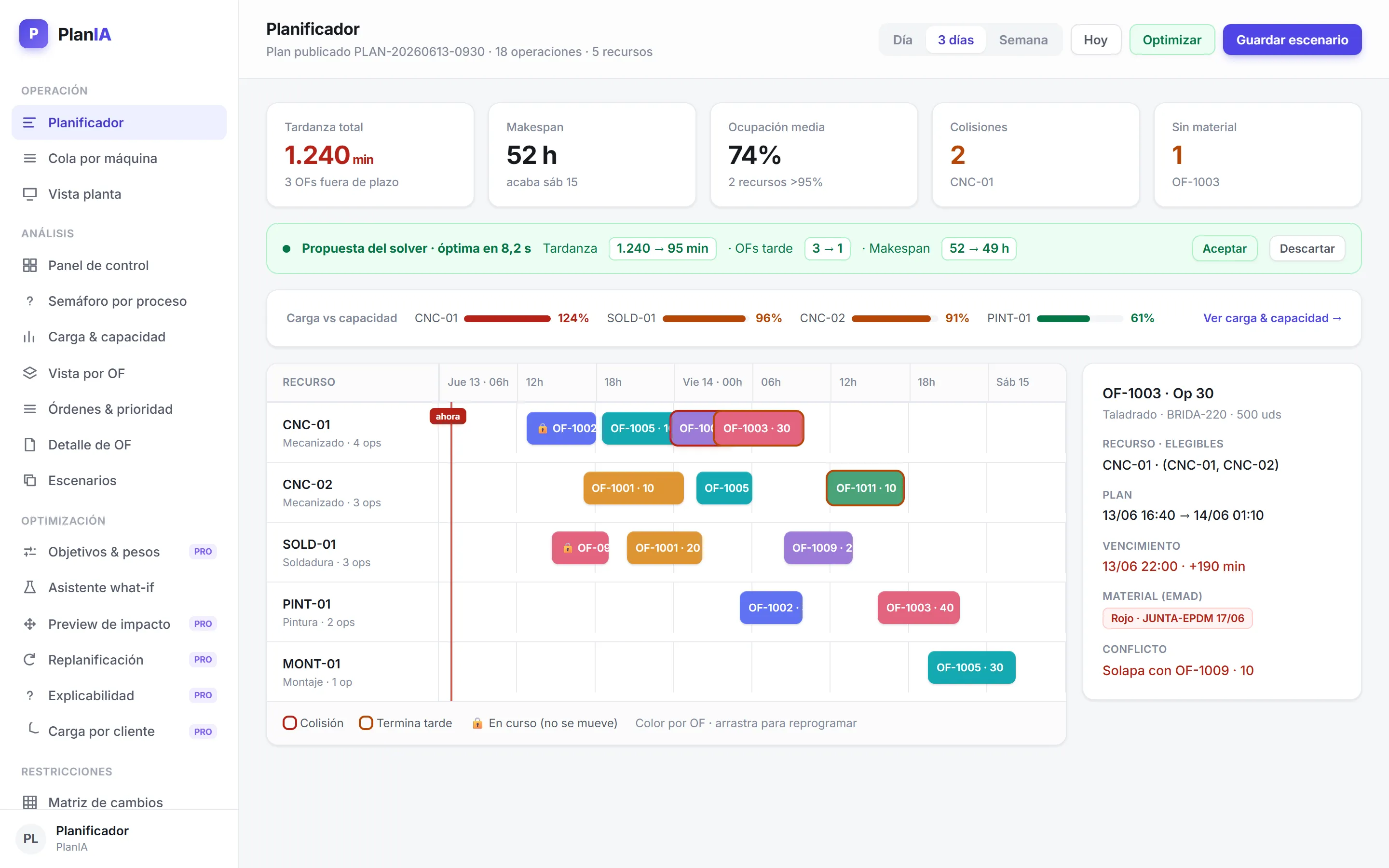 PlanIA — pantalla de producto