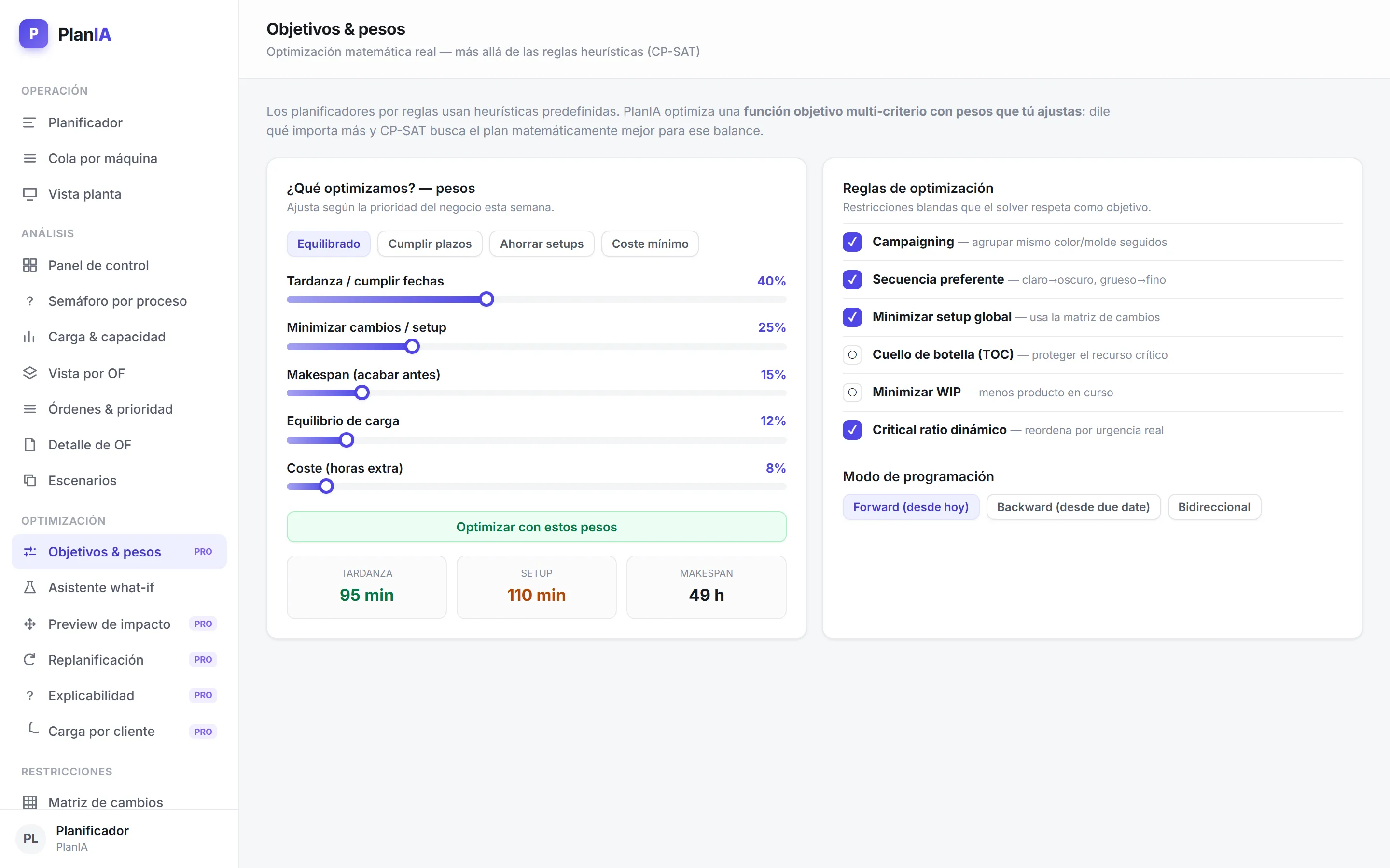 PlanIA — Motor de optimización