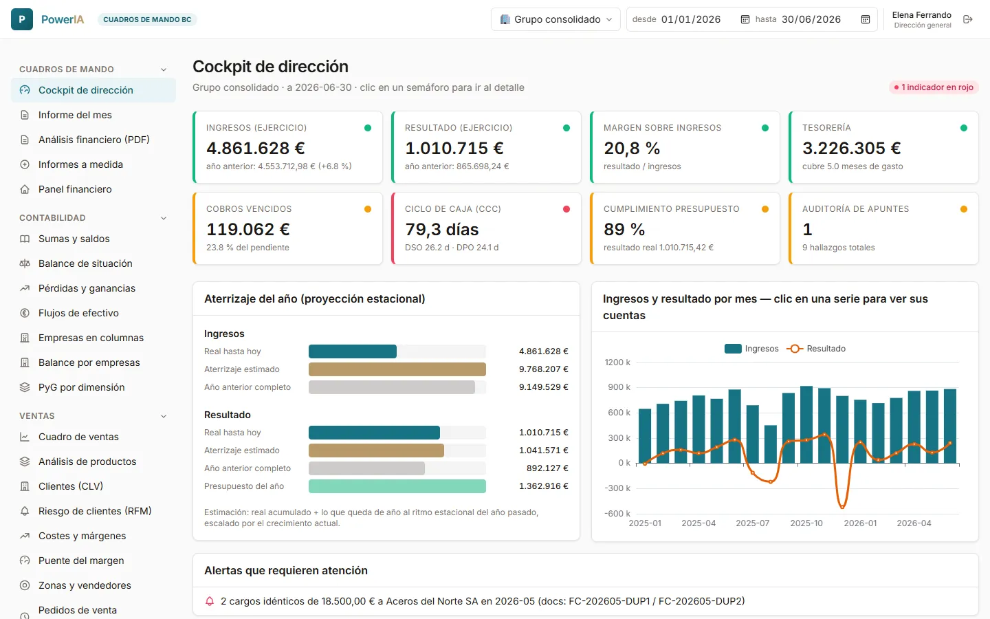 PowerIA — pantalla de producto