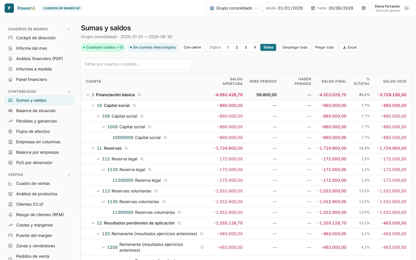 PowerIA — Todo clicable