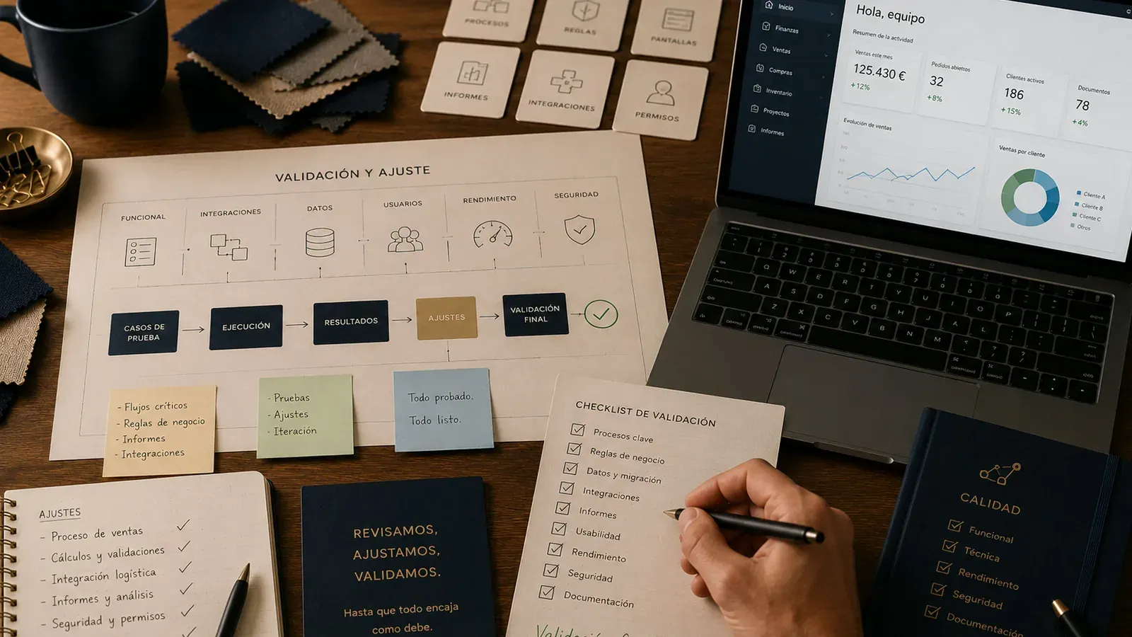 Validación de una solución Business Central con checklist, dashboard y plano de pruebas sobre una mesa de trabajo